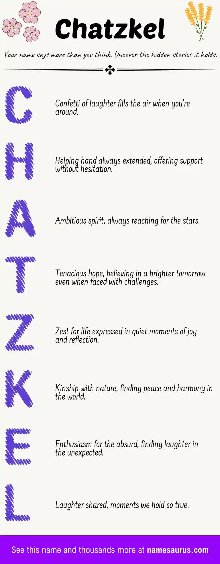 Acrostic poem about Chatzkel.
