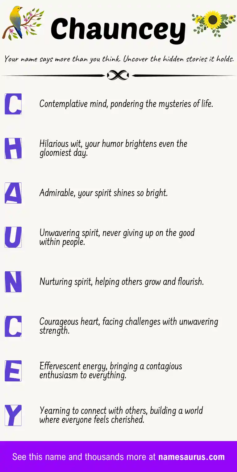 Acrostic poem about Chauncey.