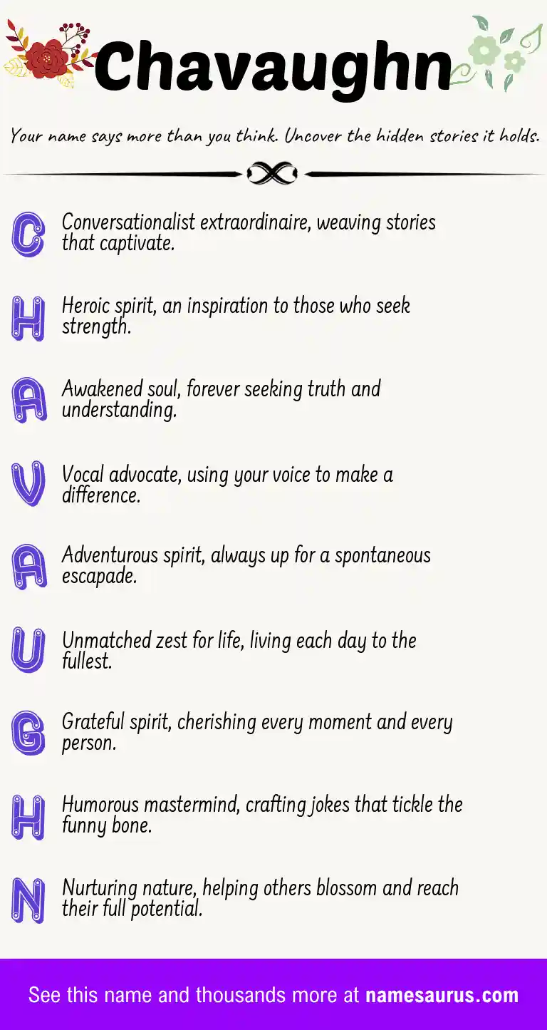 Acrostic poem about Chavaughn.