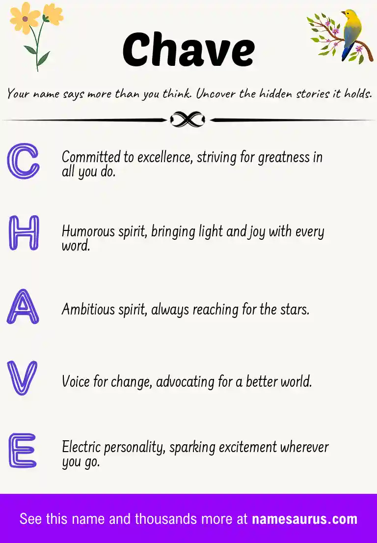 Acrostic poem about Chave.