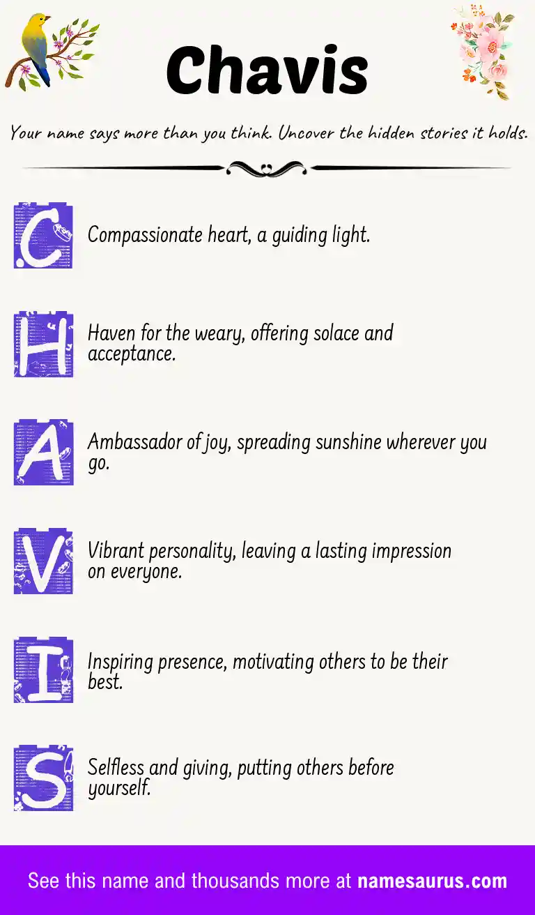 Acrostic poem about Chavis.