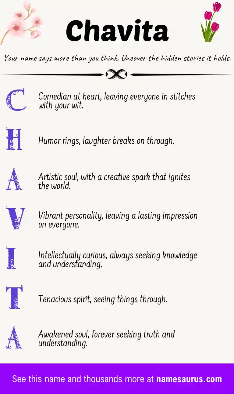 Acrostic poem about Chavita.
