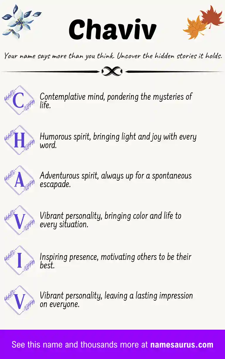 Acrostic poem about Chaviv.