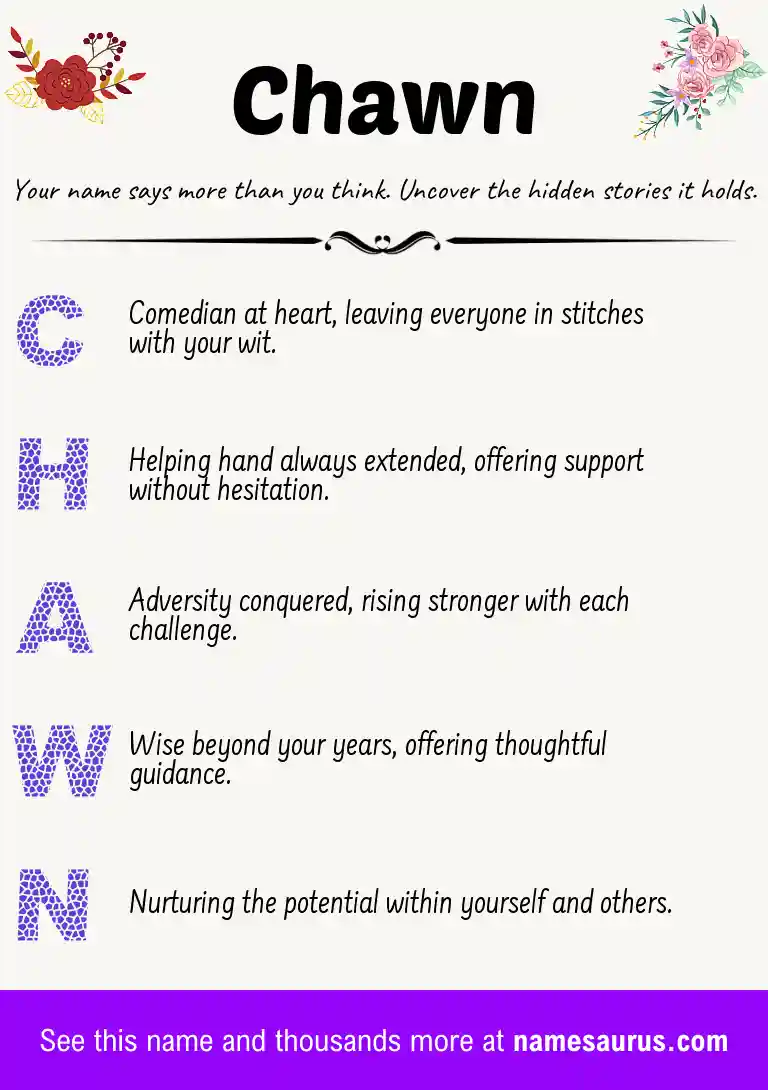Acrostic poem about Chawn.