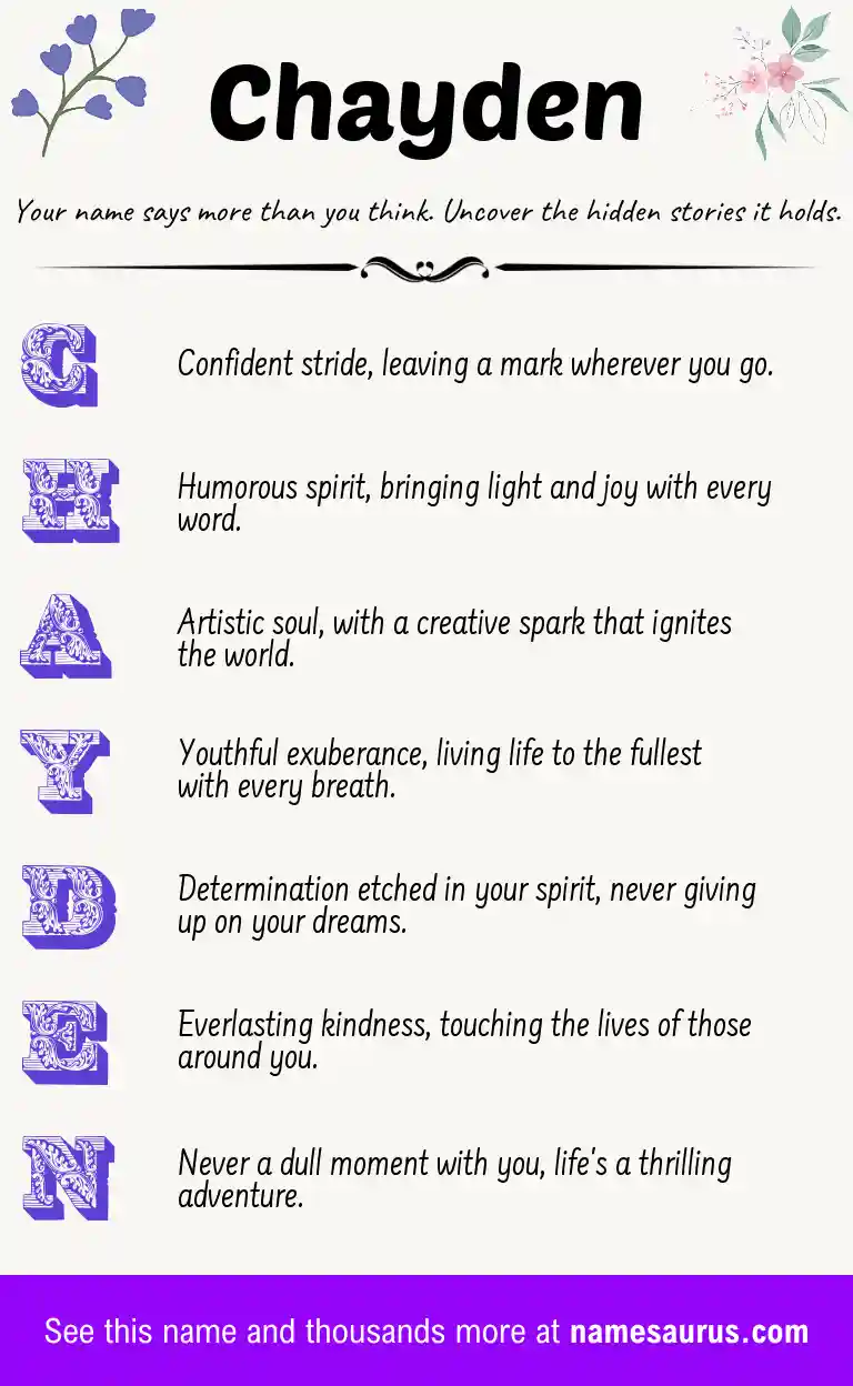 Acrostic poem about Chayden.
