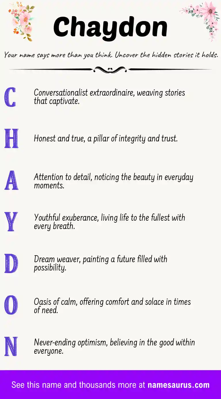 Acrostic poem about Chaydon.