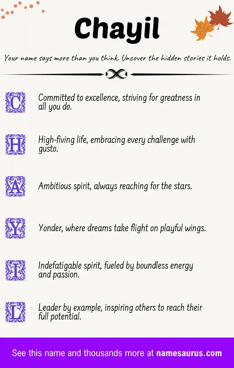Acrostic poem about Chayil.
