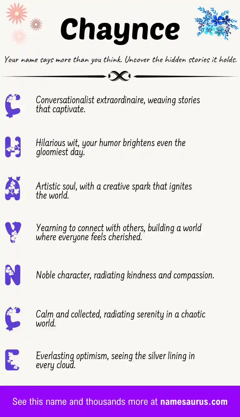 Acrostic poem about Chaynce.