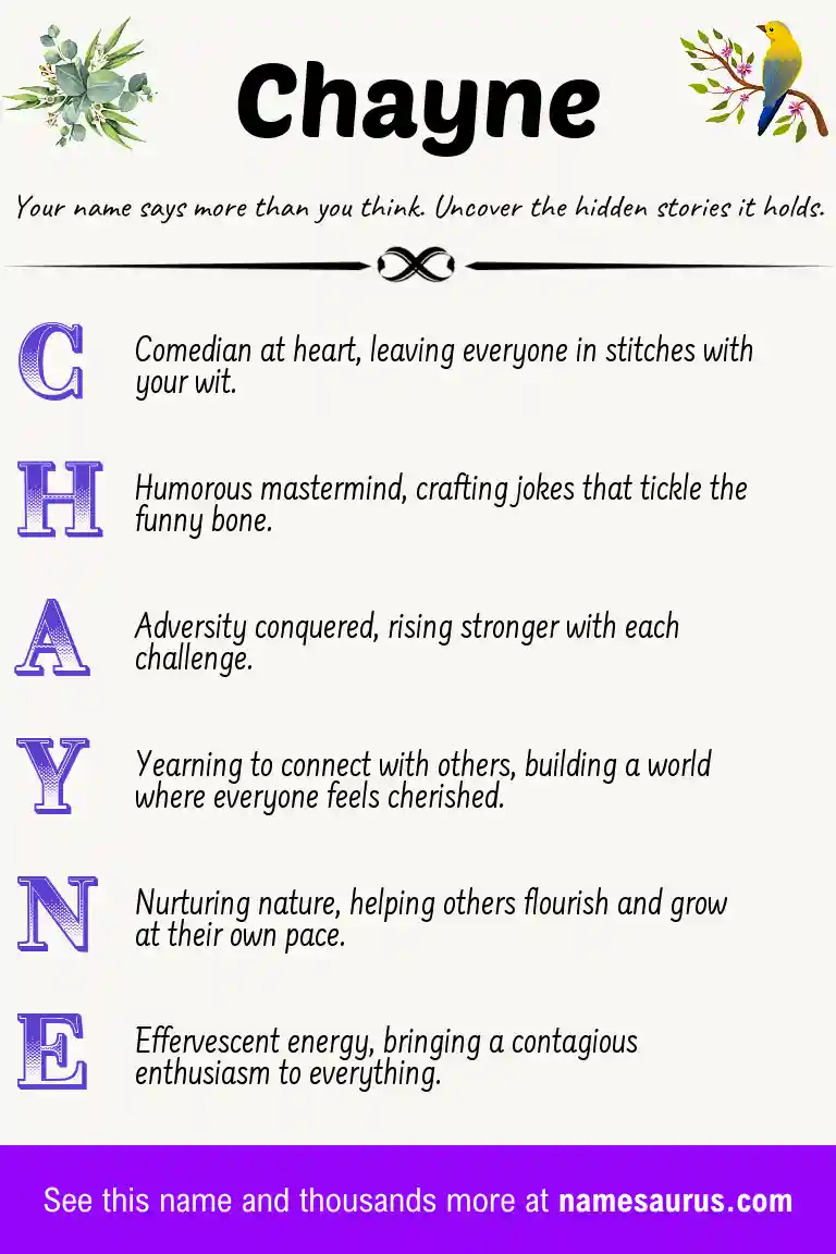 Acrostic poem about Chayne.