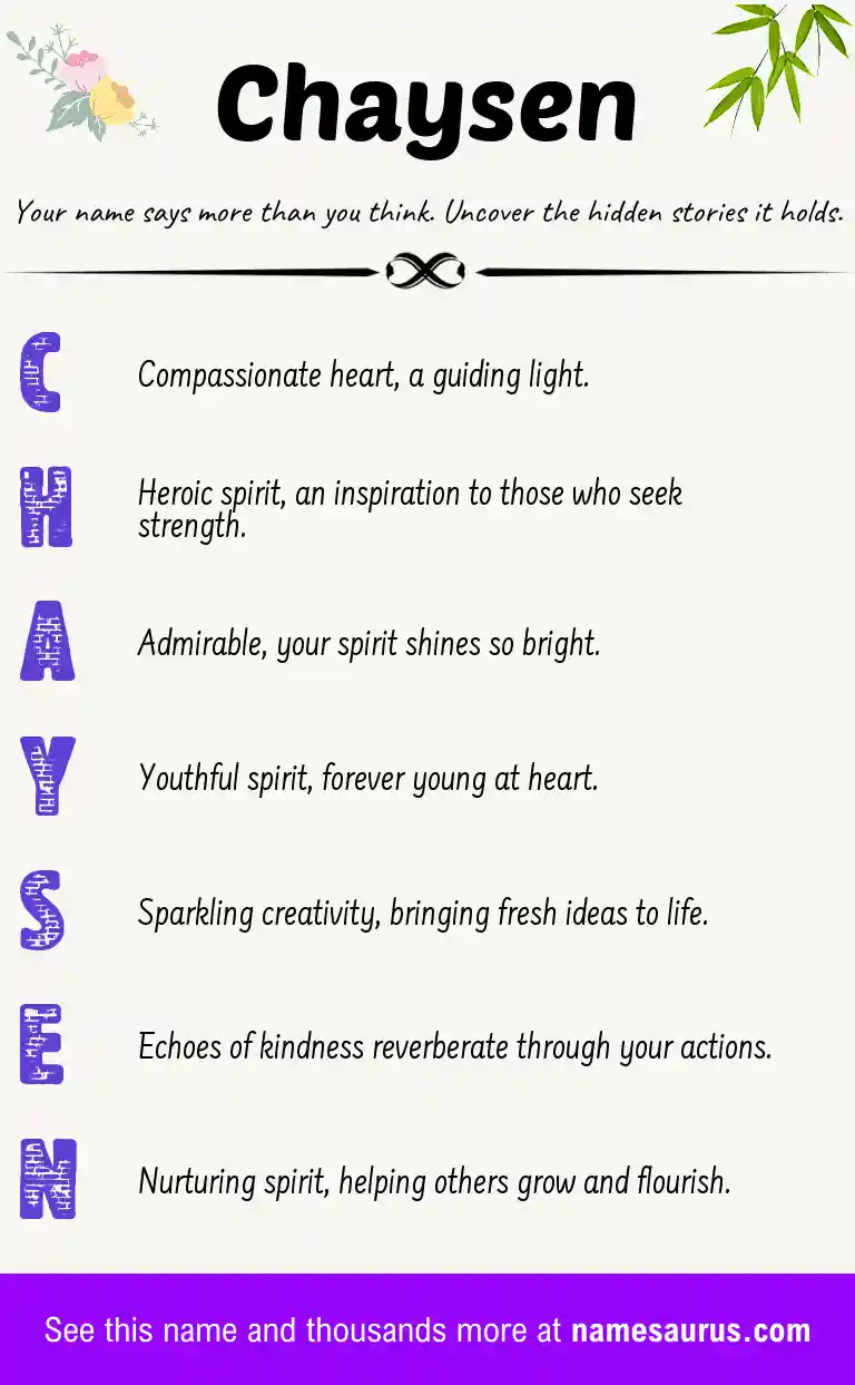 Acrostic poem about Chaysen.