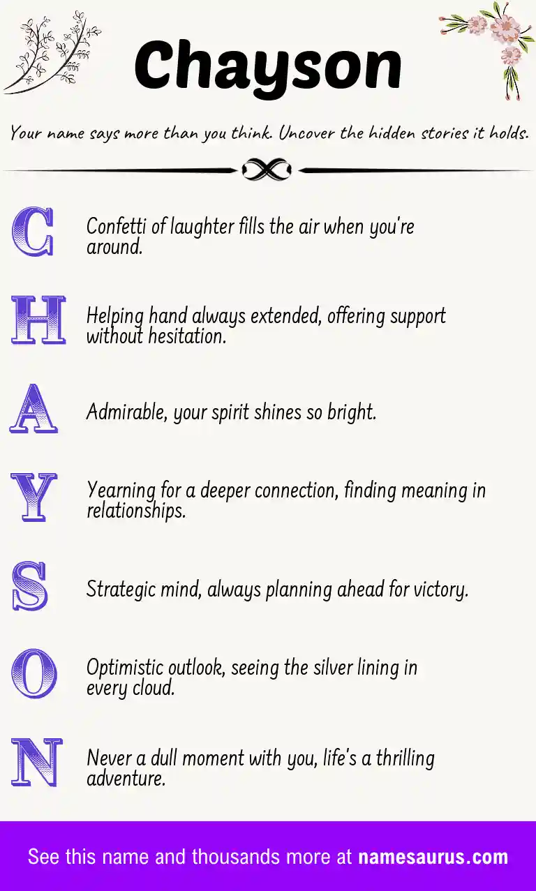 Acrostic poem about Chayson.