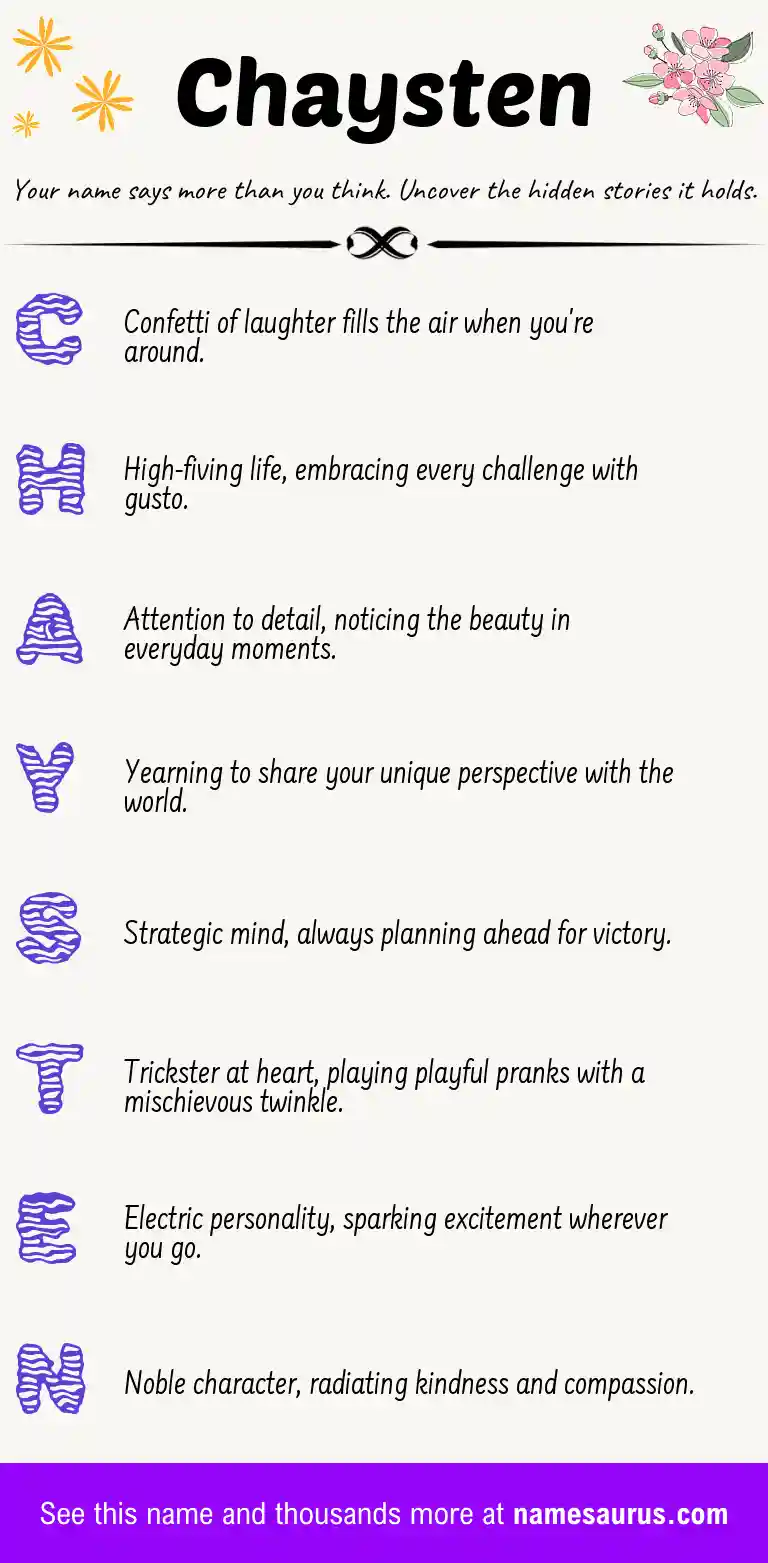 Acrostic poem about Chaysten.
