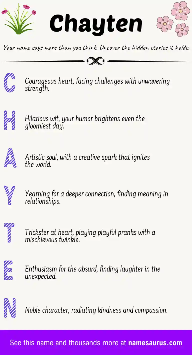 Acrostic poem about Chayten.