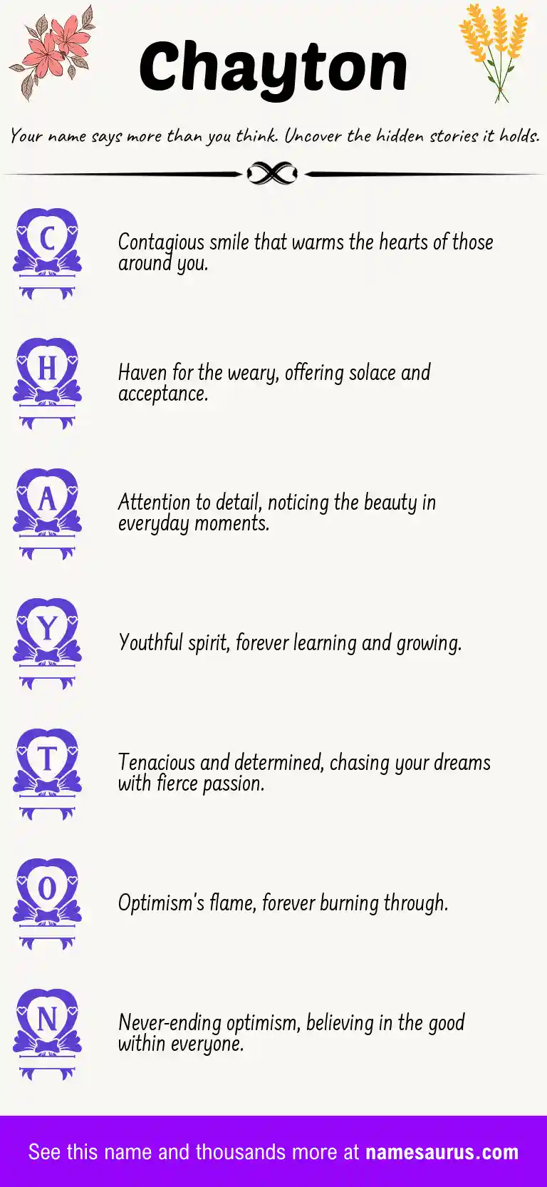 Acrostic poem about Chayton.