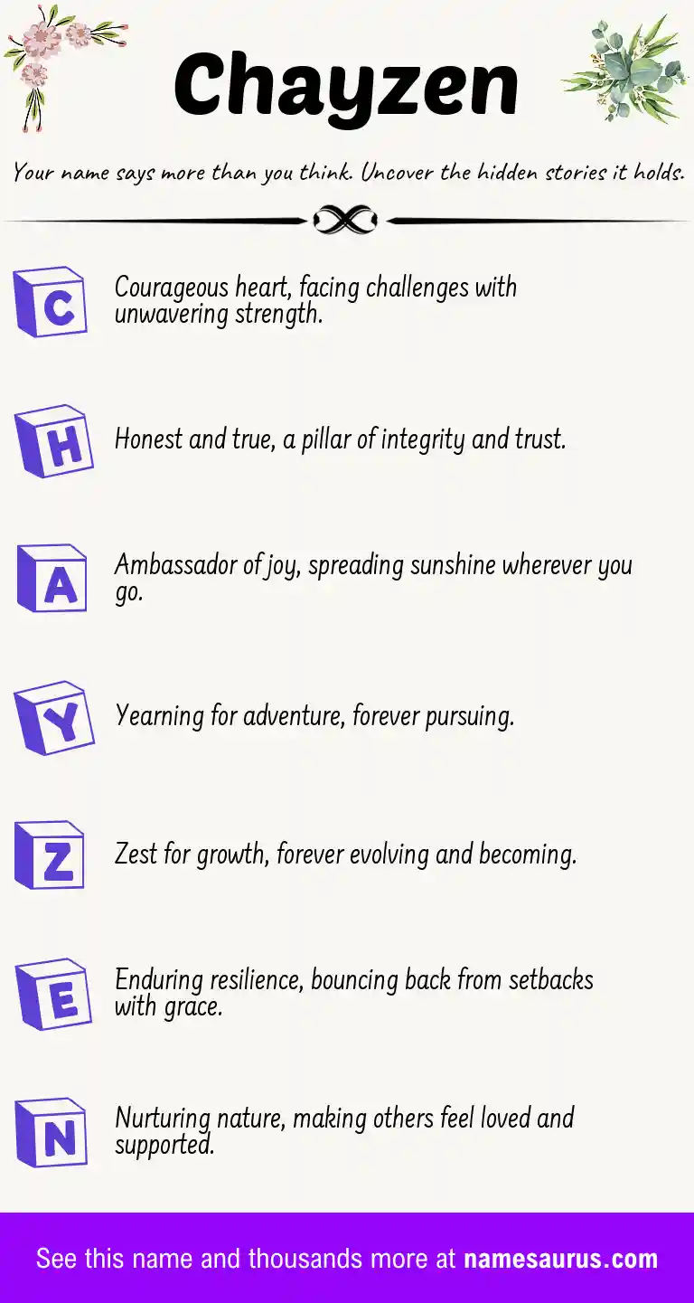 Acrostic poem about Chayzen.