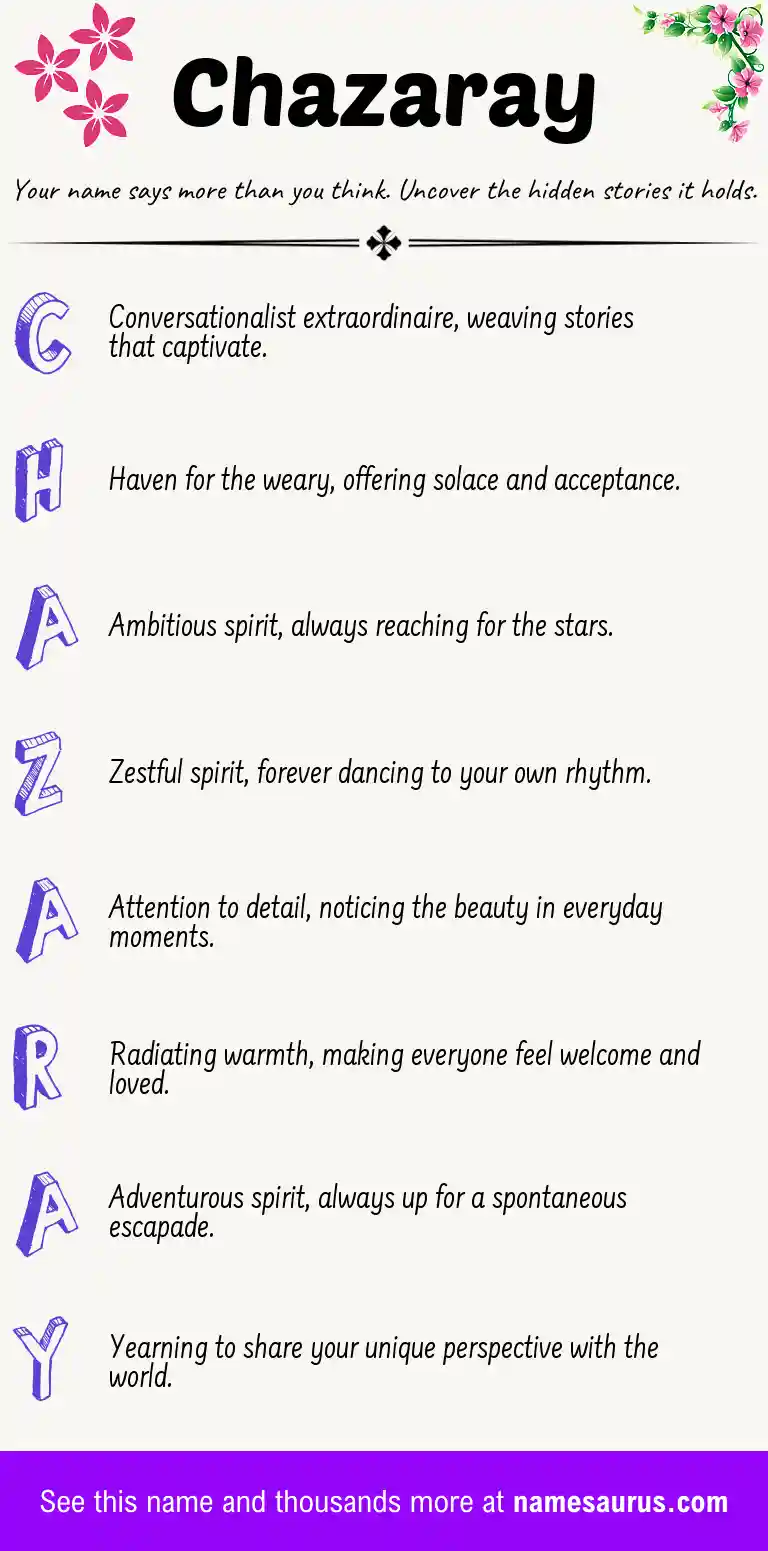 Acrostic poem about Chazaray.