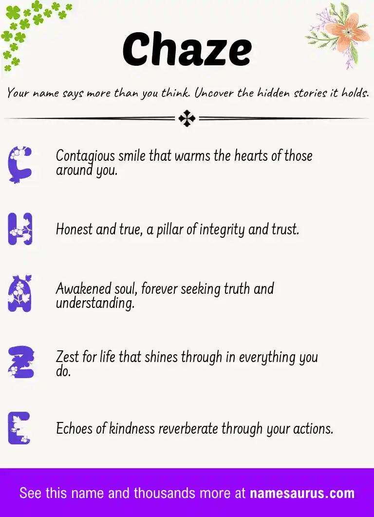 Acrostic poem about Chaze.