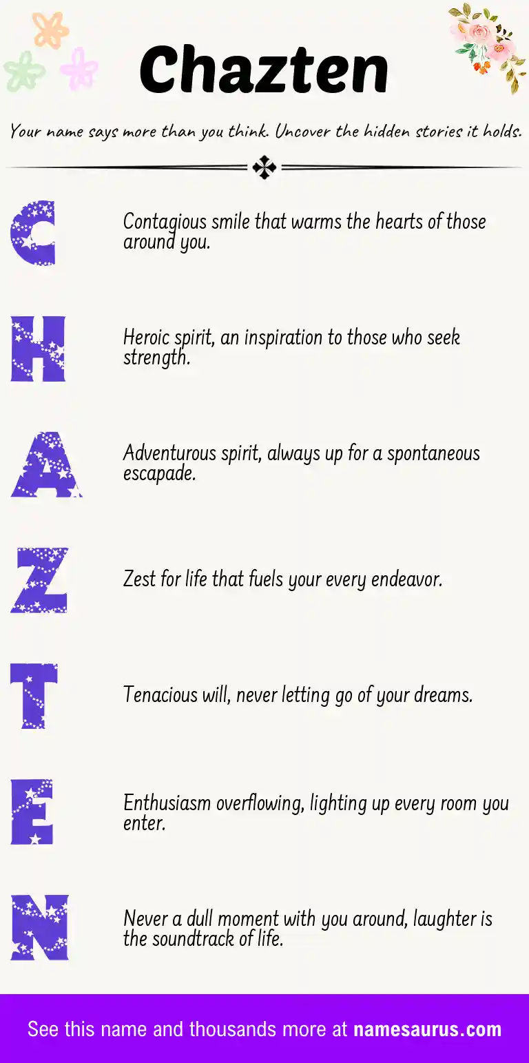 Acrostic poem about Chazten.
