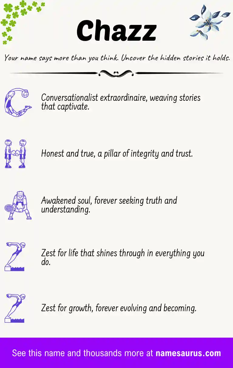 Acrostic poem about Chazz.