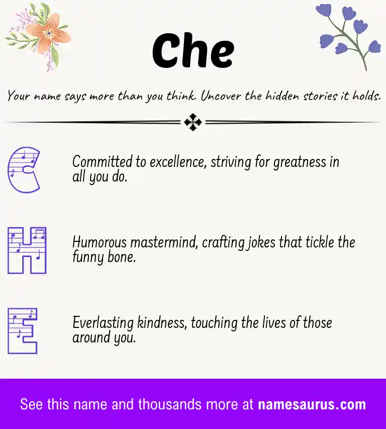 Acrostic poem about Che.