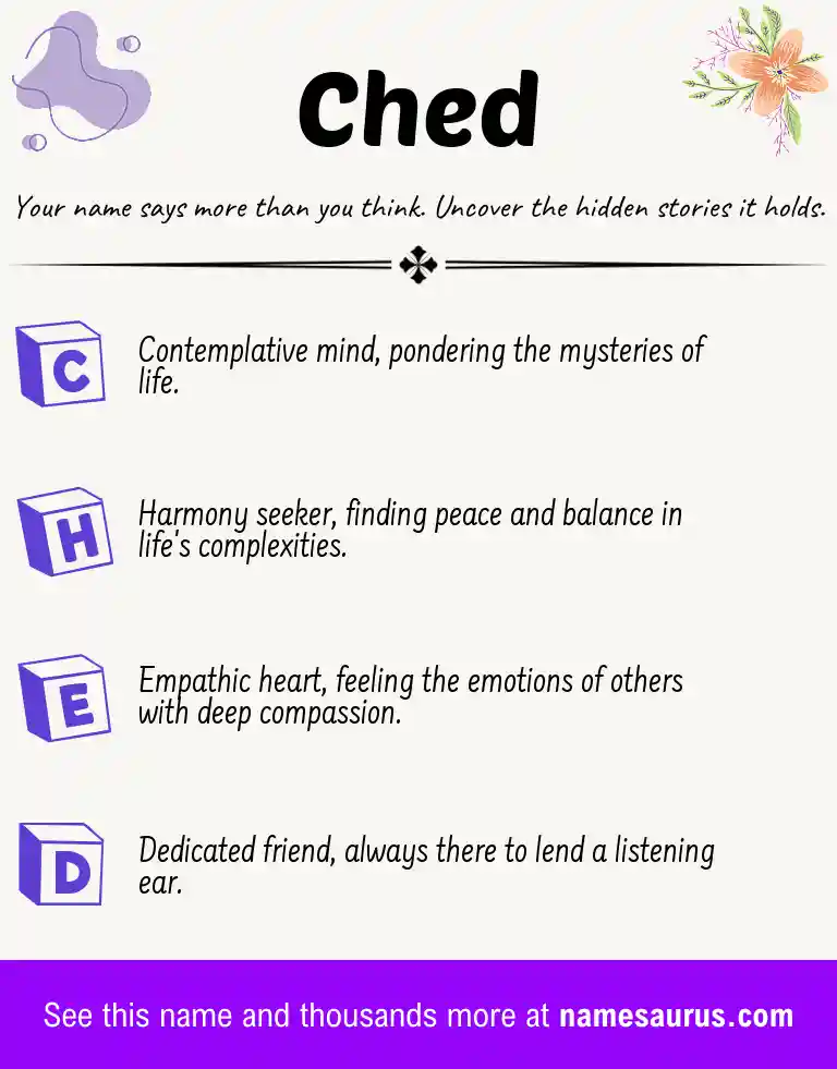 Acrostic poem about Ched.