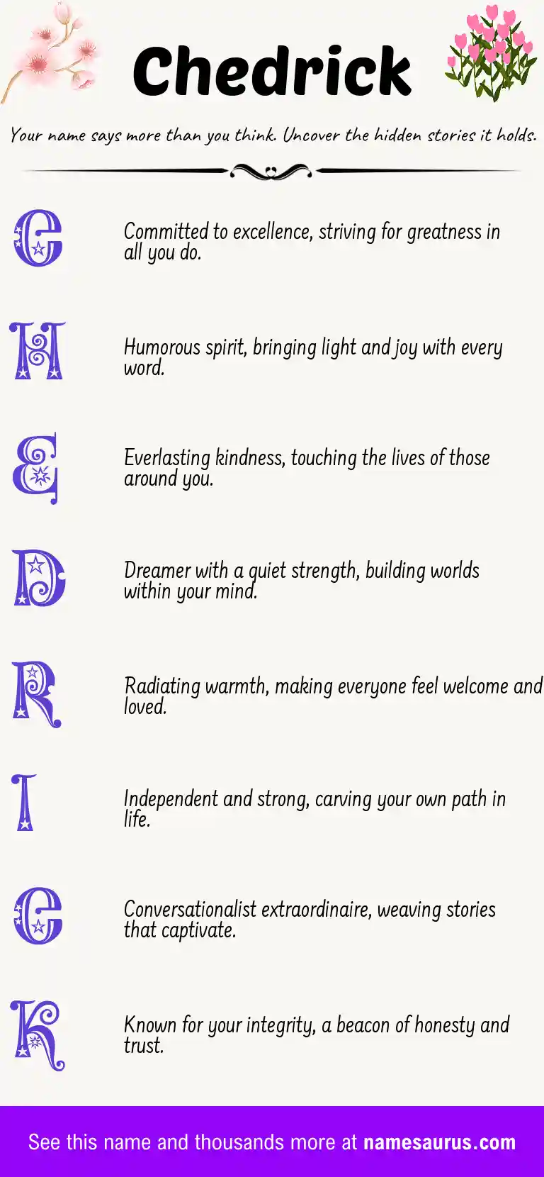 Acrostic poem about Chedrick.