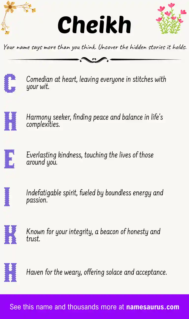 Acrostic poem about Cheikh.