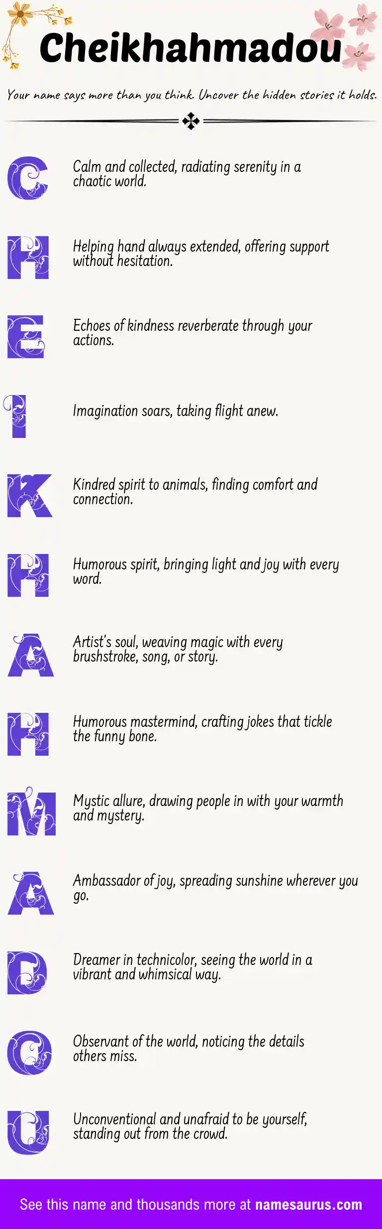 Acrostic poem about Cheikhahmadou.