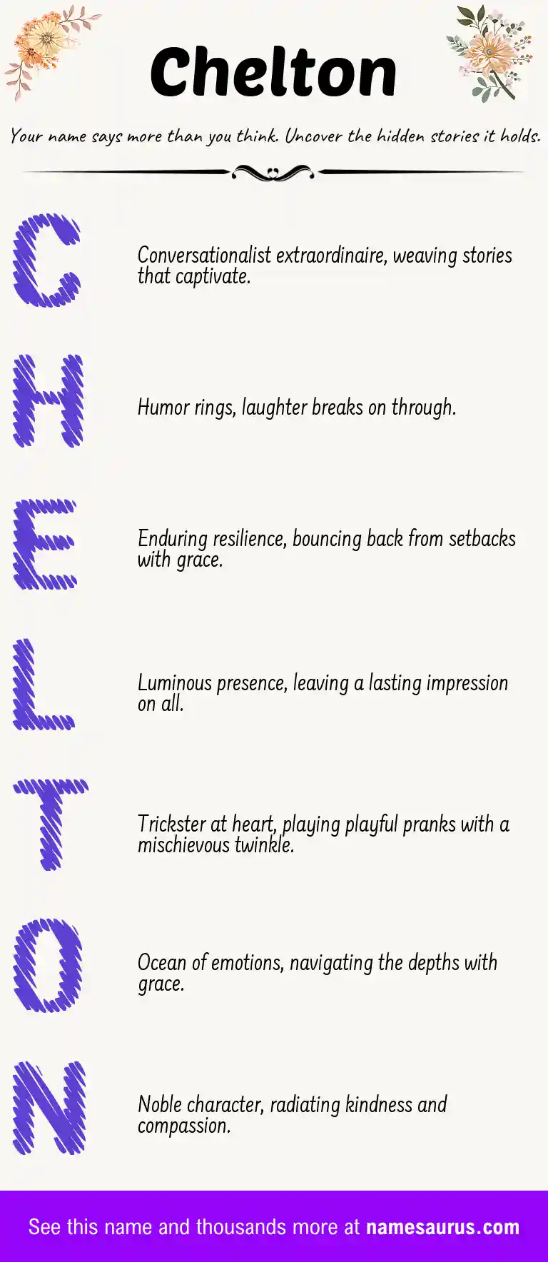 Acrostic poem about Chelton.