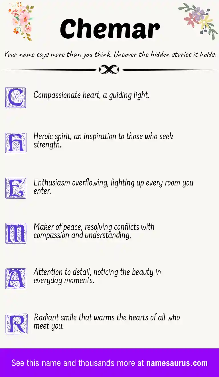 Acrostic poem about Chemar.