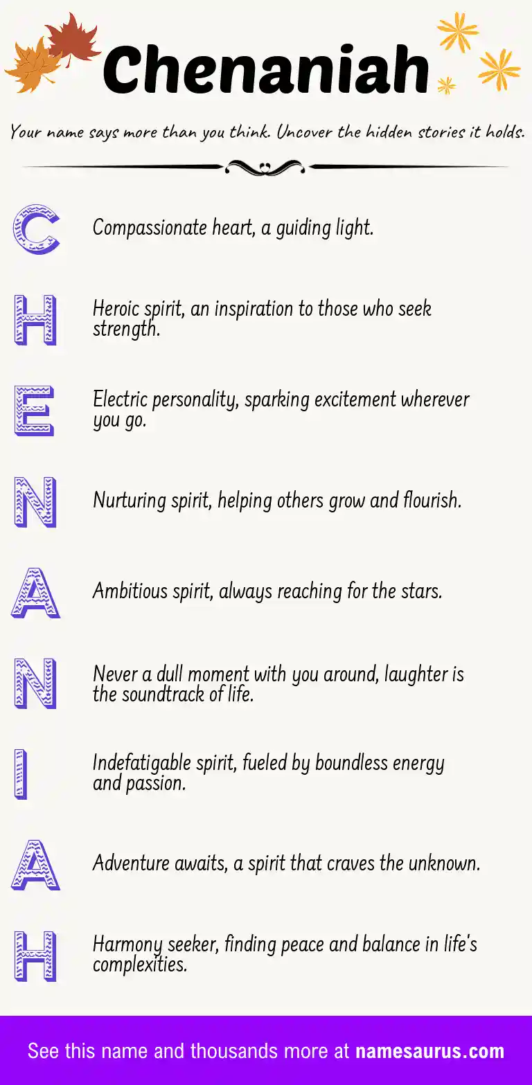 Acrostic poem about Chenaniah.