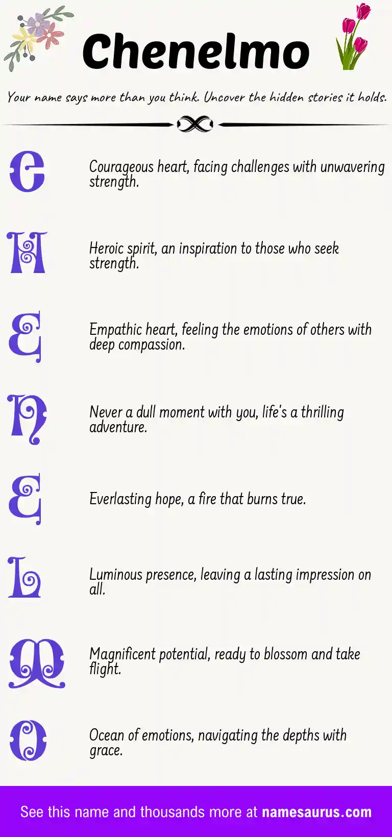 Acrostic poem about Chenelmo.