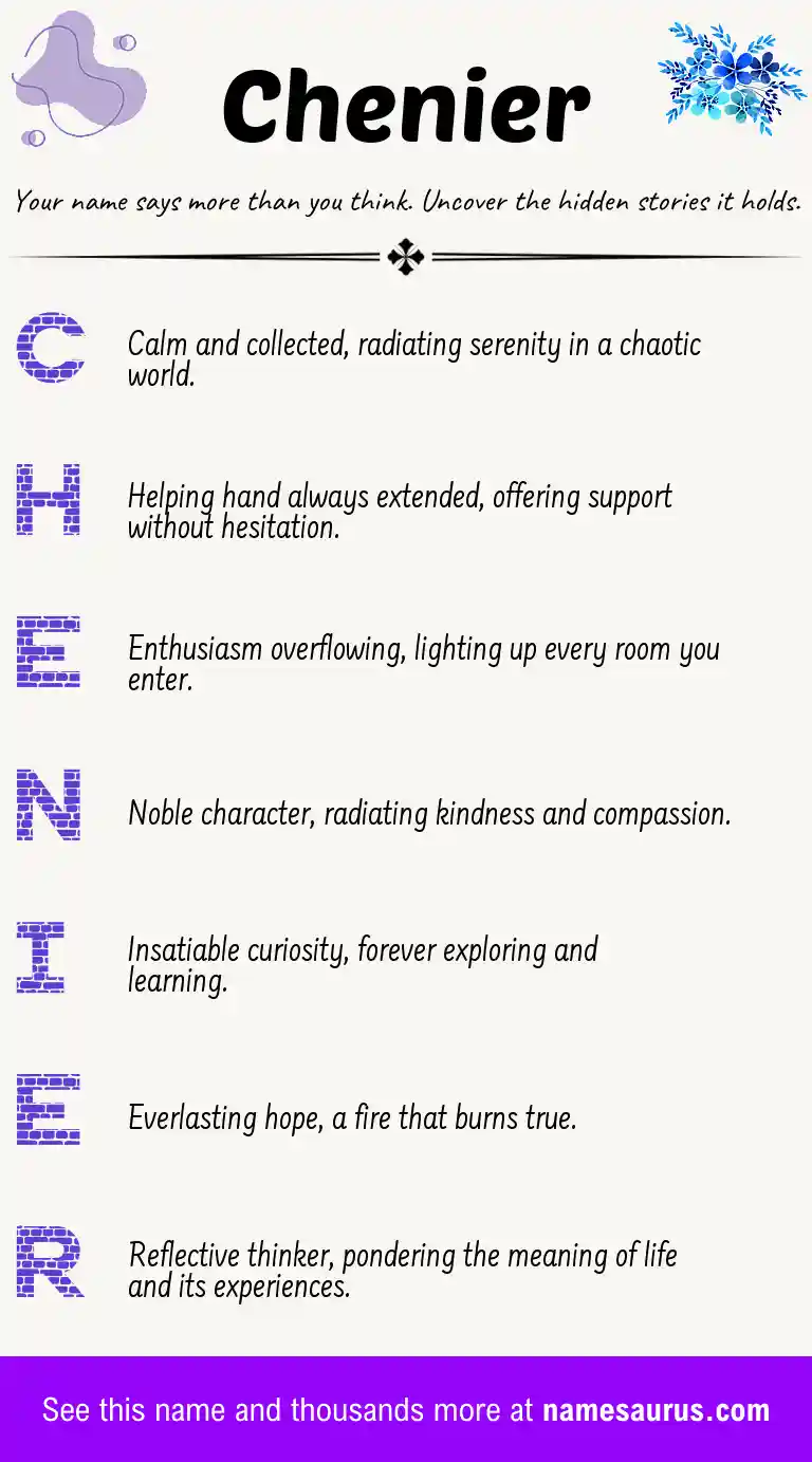 Acrostic poem about Chenier.
