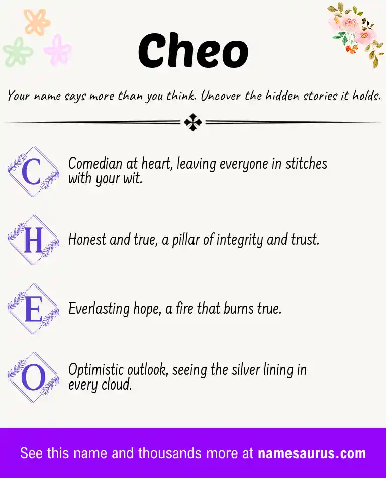 Acrostic poem about Cheo.