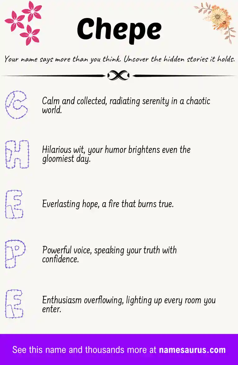 Acrostic poem about Chepe.