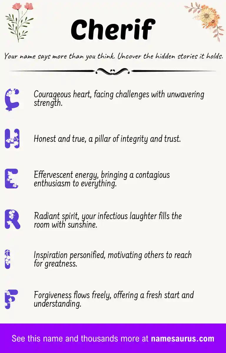 Acrostic poem about Cherif.