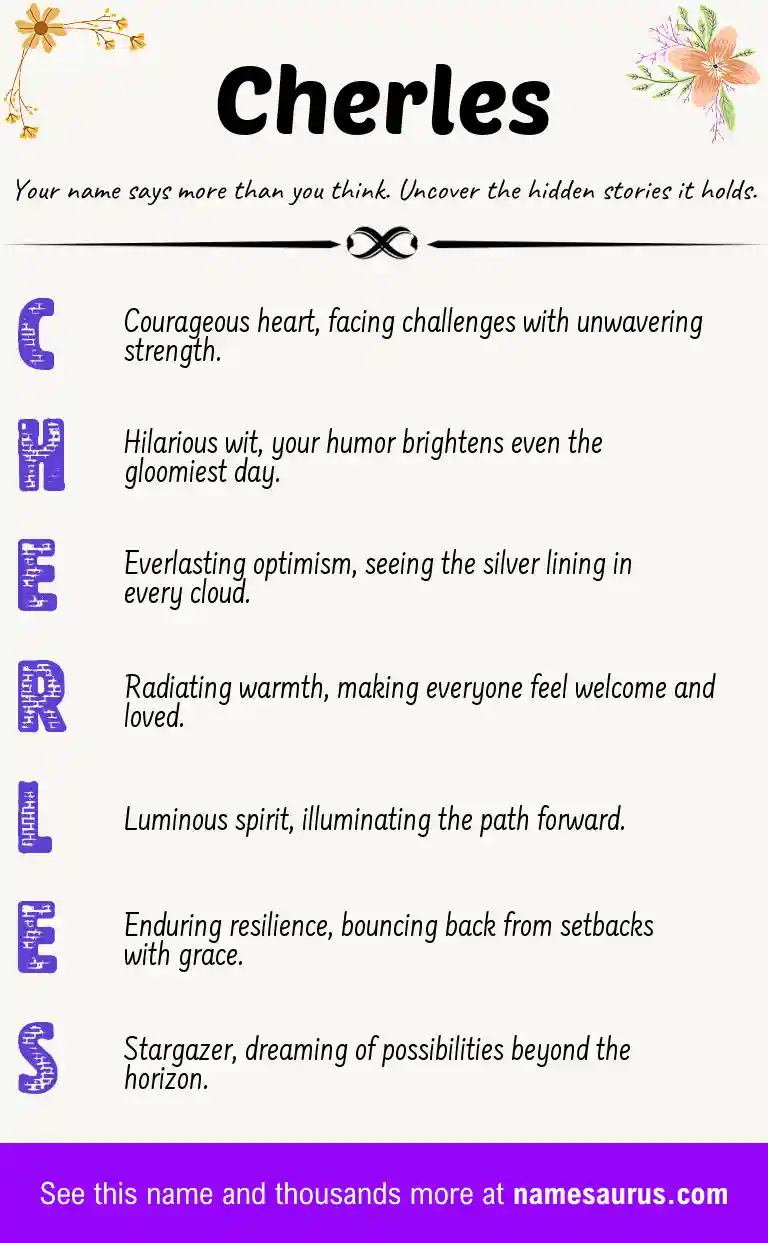 Acrostic poem about Cherles.