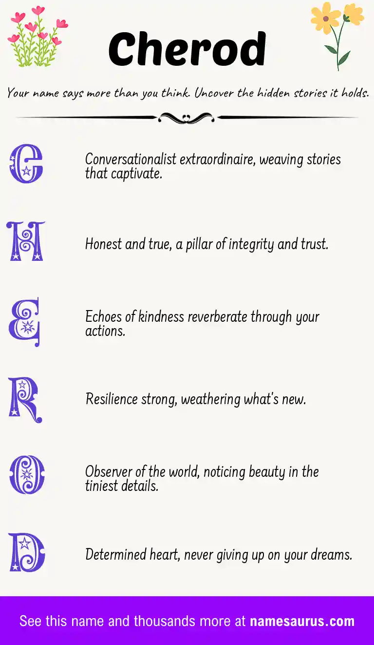 Acrostic poem about Cherod.