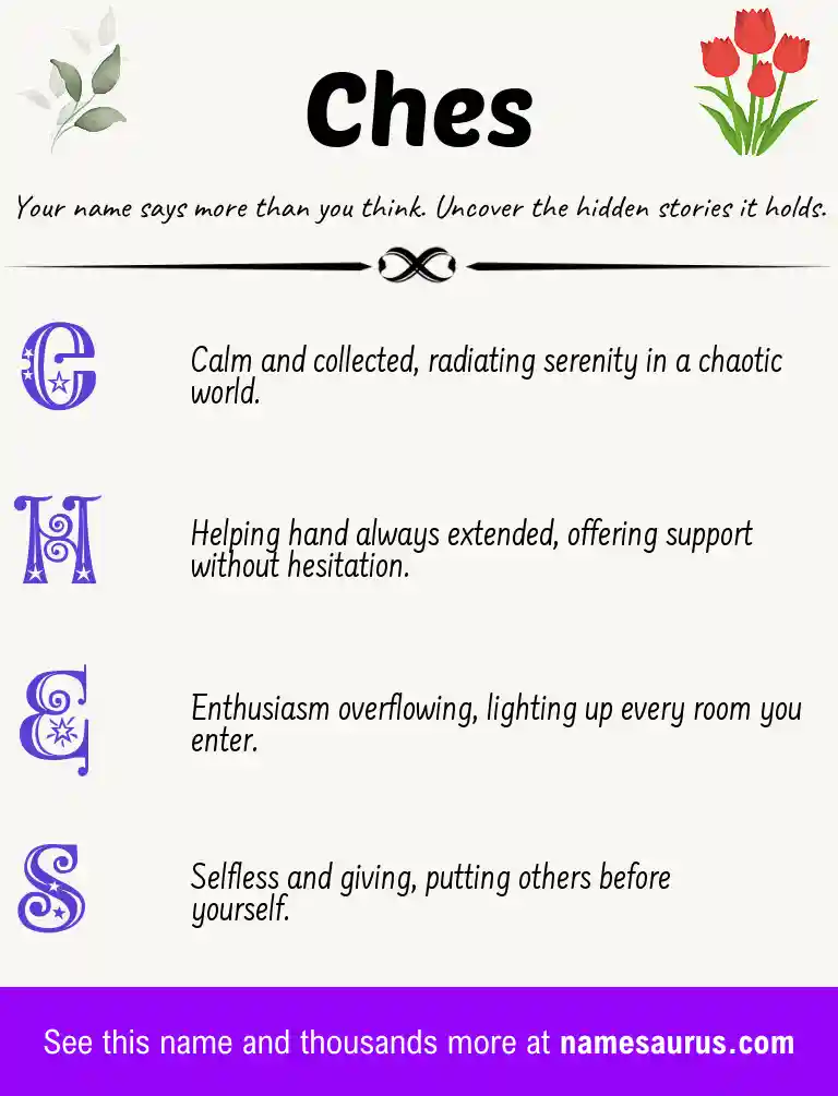 Acrostic poem about Ches.