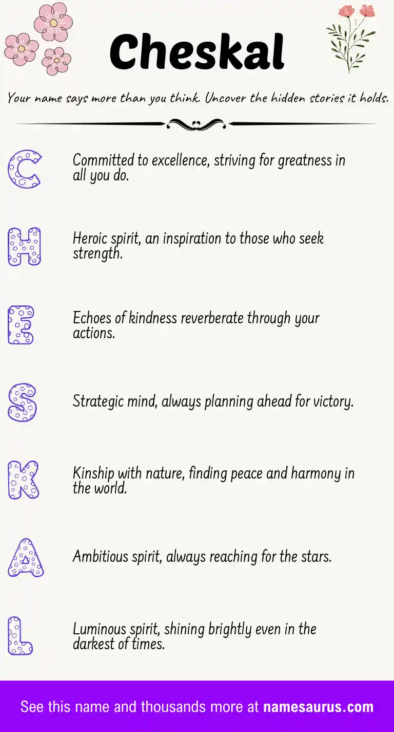 Acrostic poem about Cheskal.