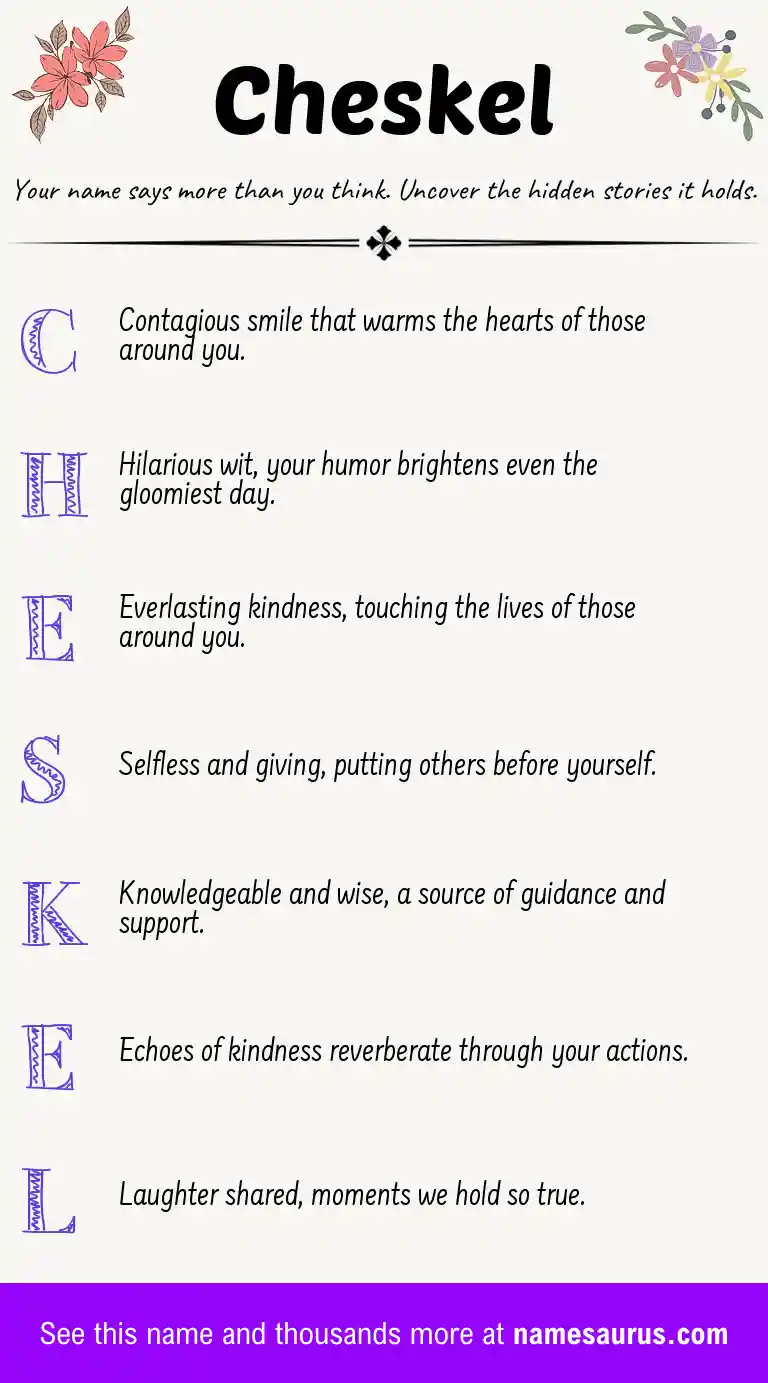 Acrostic poem about Cheskel.