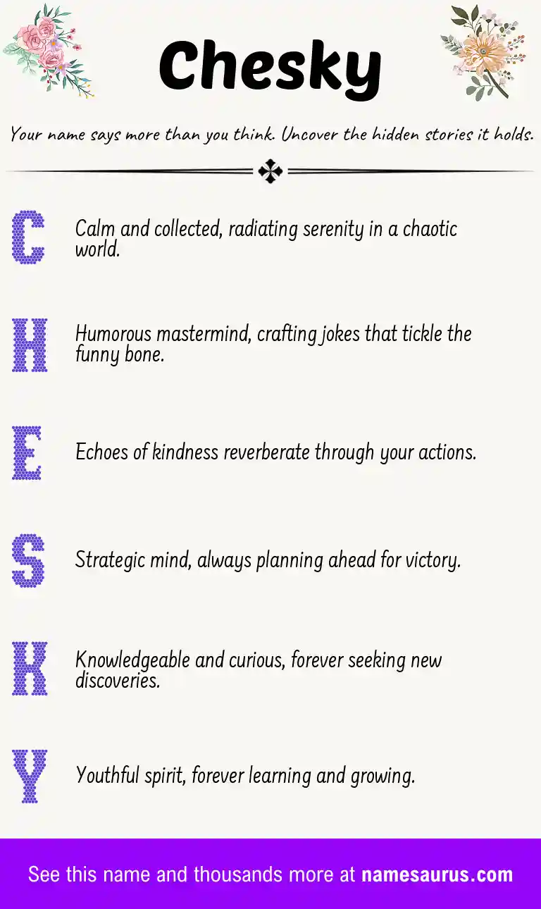 Acrostic poem about Chesky.