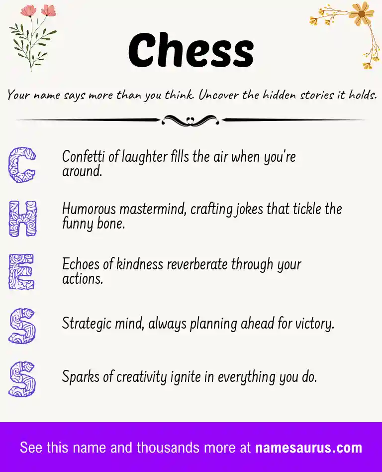 Acrostic poem about Chess.