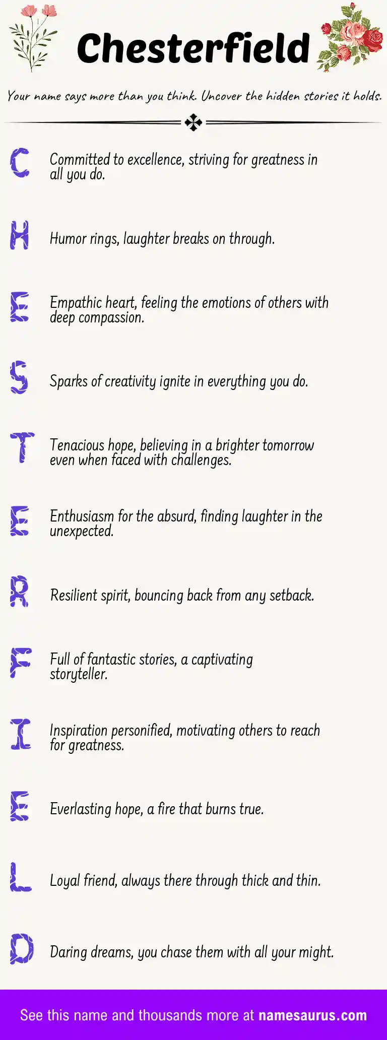 Acrostic poem about Chesterfield.
