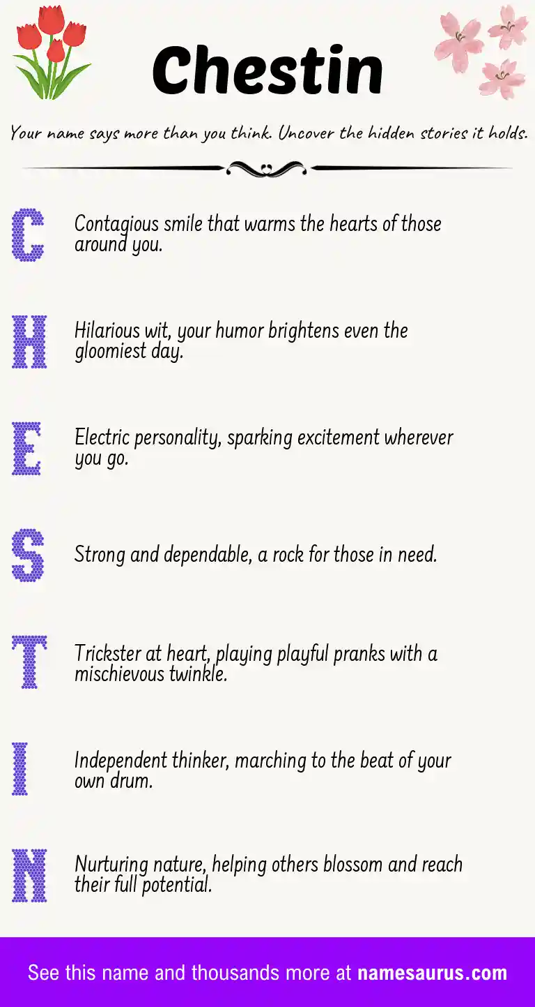 Acrostic poem about Chestin.