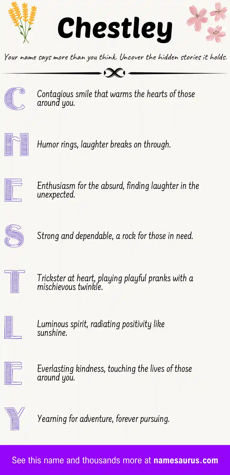 Acrostic poem about Chestley.