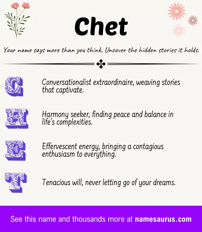 Acrostic poem about Chet.