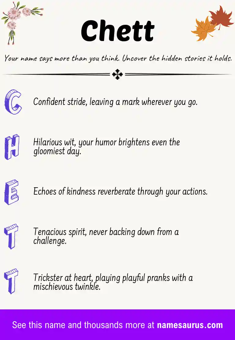 Acrostic poem about Chett.