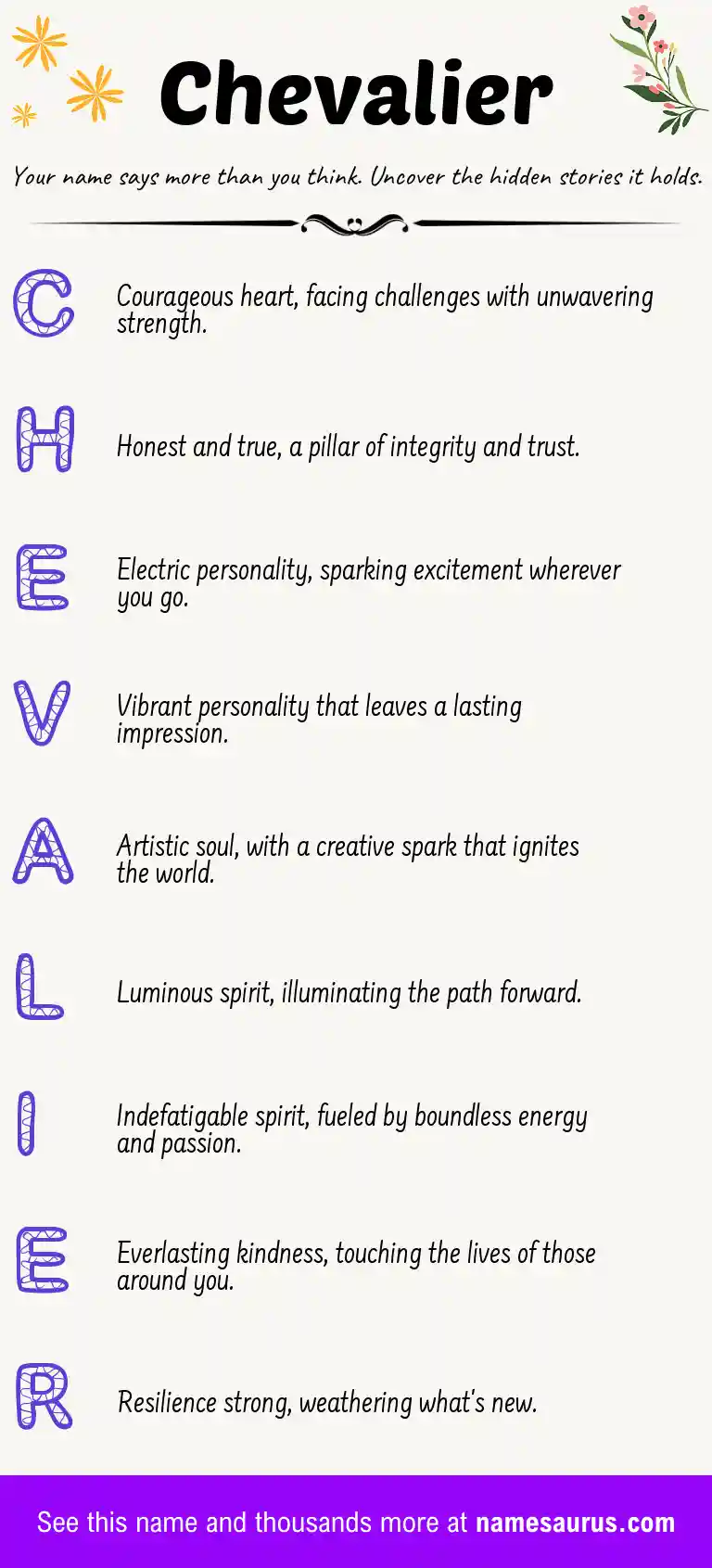 Acrostic poem about Chevalier.