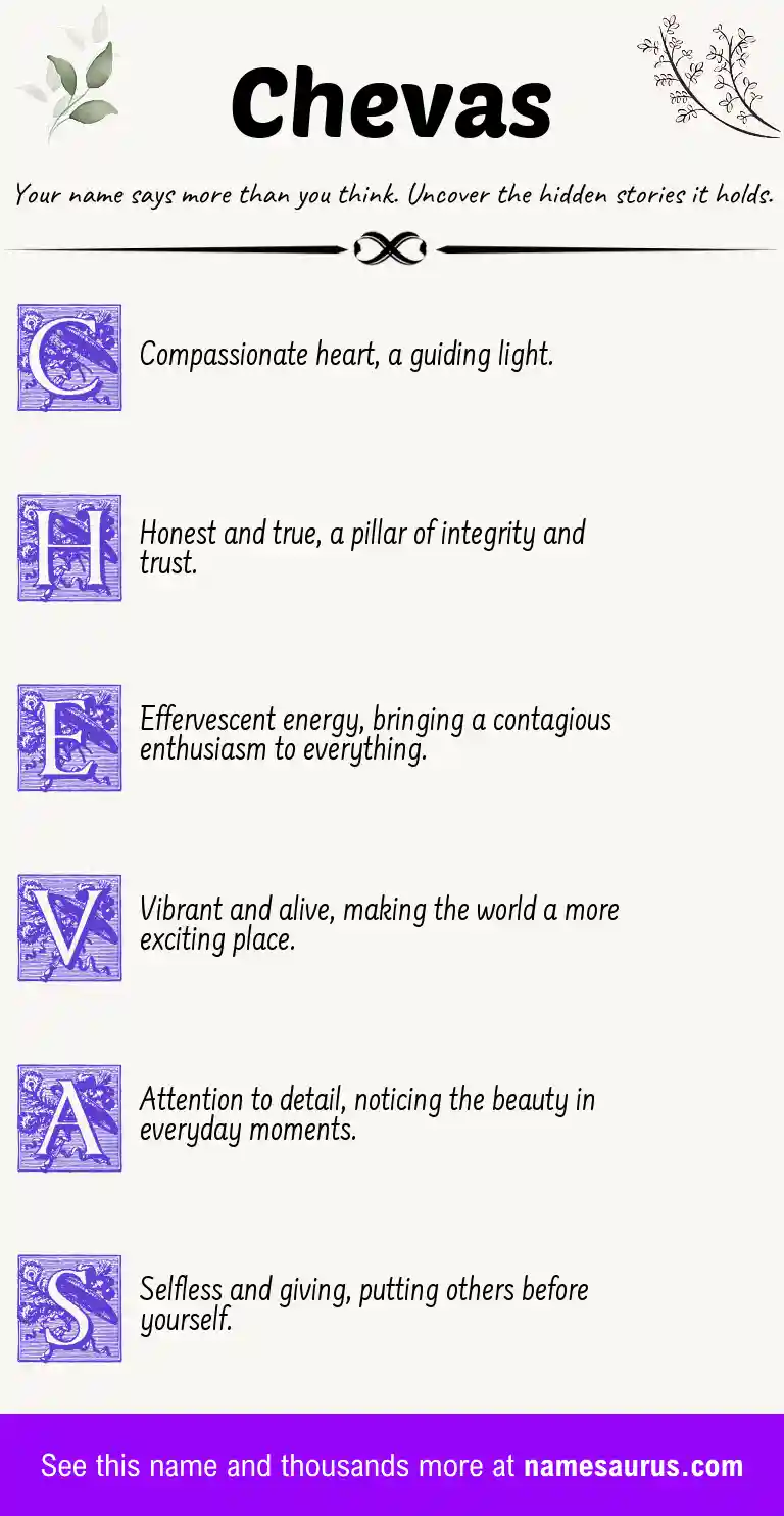 Acrostic poem about Chevas.